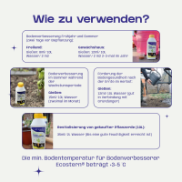 Ecostern® Bodenverbesserer 250 ml